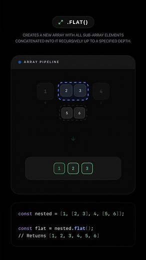 JavaScript .flat() Explained Visually 🔥