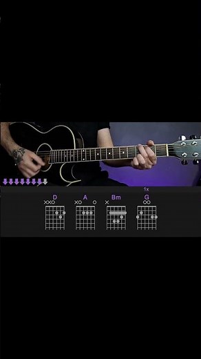 With Or Without You - U2 | Guitar Tutorial With Chords