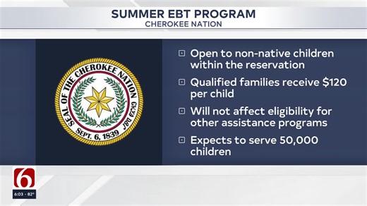 Cherokee Nation steps in as Oklahoma passes on Summer EBT