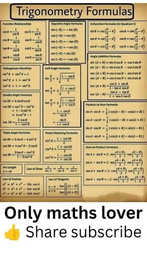| #Trigonometry #formula | #Important formula l #reels