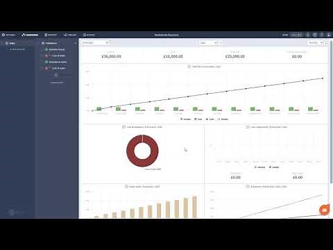 Brixx 24 minute demo - building up a simple plan to learn how Brixx works