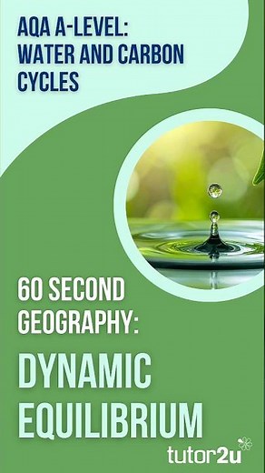 60 Second Geography | AQA A-Level Geography | Dynamic Equilibrium (Water and Carbon Cycles 25)