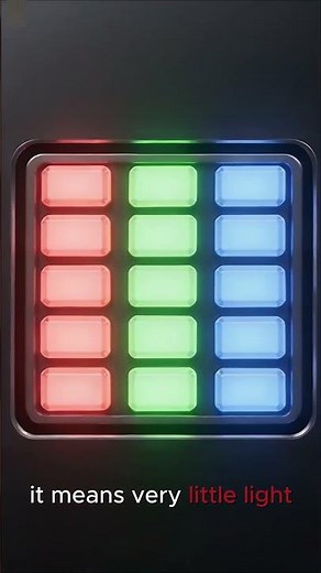 How Can Three Colors Create Every Color on Your Screen?