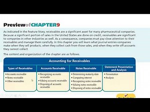 Casharka 1aad Accounting for Receivables Chapter 9 Financial Acc1