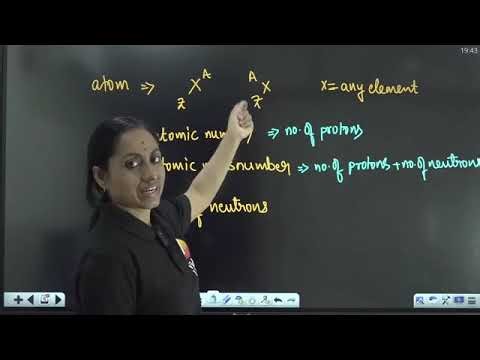 Nuclei | Class 12 Physics | One Shot + PYQs | HVS | EAPCET JEE 2026/27
