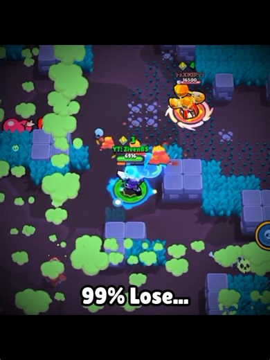 Gojo Mendi #brawlstars #brawl #bs | brawl stars