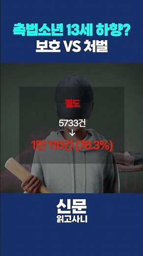13살도 감옥 갈 수 있다? 촉법소년 ‘조건부 하향’ 검토