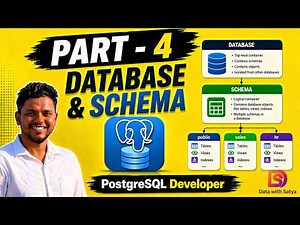 Database vs Schema Explained Simply | PostgreSQL Tutorial for Beginners