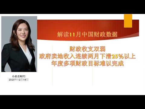 小鹿看财经12月18日：11月中国财政收支双弱，收入端受高基数及PPI降幅重新扩大影响，增幅由正转负；政府卖地收入已连续两月下滑25%以上；支出端增幅继续为负，对经济形成拖累，年度多项财政目标难以完成