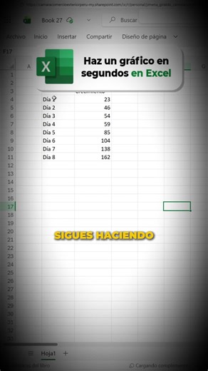¡Crea gráficos de barras en Excel!👨‍💻📊 Aprende este y muchos trucos más con nuestro Programa Profesional de Excel y obtén tu certificado con validación internacional. #excel #sheets #tutorial #edutok #camaracomercioexterior