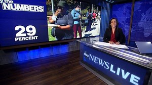 By the Numbers: Waiting times for early voting