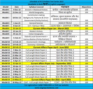 UPPCS Mains Paper - UPPSC Prelims Paper - Download Free