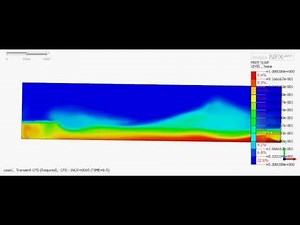 2D Sloshing Experiment with Midas NFX