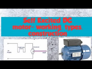 Self Excited DC motor - Working Principle, Types ,Construction