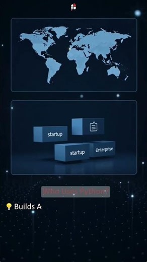 What is Python | Programming Language | Software Development | DynamoLogic Solutions | Web Dev