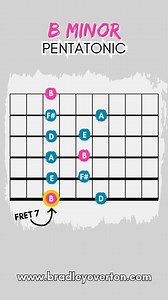 33K views · 280 reactions |  Struggling to Make Sense of the...