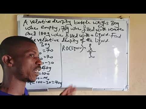 Determination of relative density of liquid