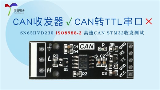 【优信电子】STM32F4驱动SN65HVD230进行CAN通信