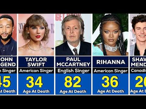 Age of 300 Famous Singers in 2025 (The Ultimate List)