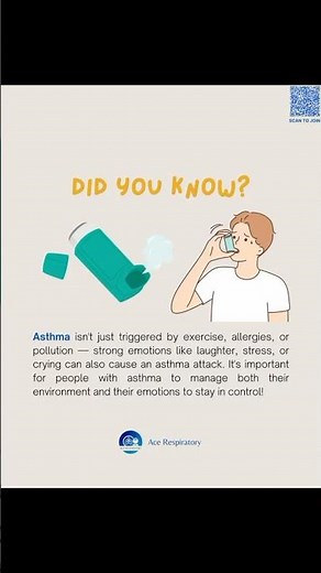 Health | Fact about Asthma