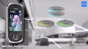 半导体IC设计过程全介绍