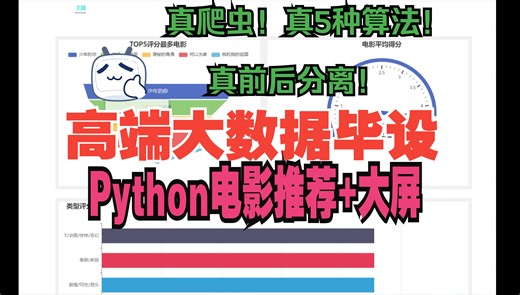 计算机毕业设计Flask Vue.js基于协同过滤推荐算法的豆瓣电影推荐系统 协同过滤基于用户 基于物品 混合CF(ALS)算法、ALS-MLP算法 SVD算法