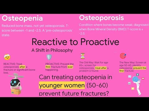 🦴 Proactive Osteopenia Treatment ~ Zoledronate 🦴