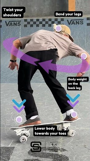 How to Infinity Loop on a Surfskate - SurfSkate Lesson 8