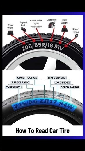 car tyre red #trending #ytshorts #shortsfeed #engineering #mechanical #viralvideo #automobile