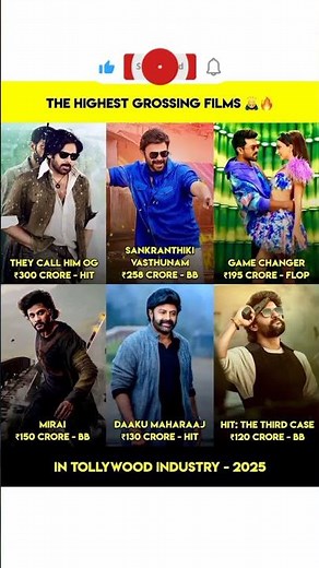 Tollywood 2025 Biggest Blockbusters! 💥 Which movie ruled the box office? 😎👇