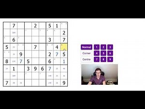 The Easy Way To Spot X-Cycles