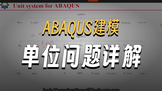 精通Abaqus中的单位制 如何在有限元建模中实现单位一致性