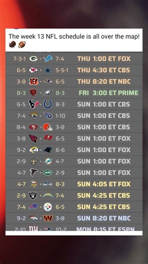 The week 13 NFL schedule is all over the map! 🦃 🏈 #americanfootball #nfl #usa