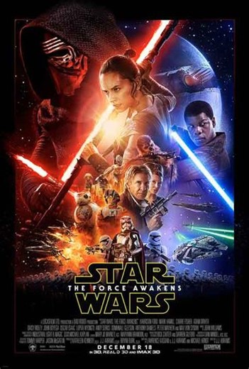 Star Wars: The Force Awakens (2015) - Movie