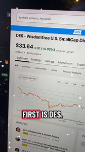 Stock Santa is back with six monthly paying dividend ETFs! Make sure you go to the menu at kennethsuna.com to learn how to invest for FREE. And check the top comment for a link to the etf comparison template! | tradeinvestsimplify