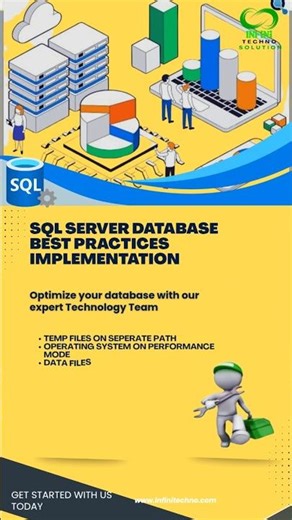 SQL Server Database best Practices Implementation #onlinelearningplatform #sqlforbeginners