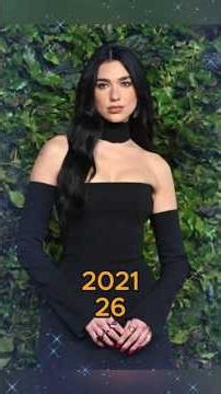 Dua Lipa From 2013 to 2026 – Transformation & Evolution