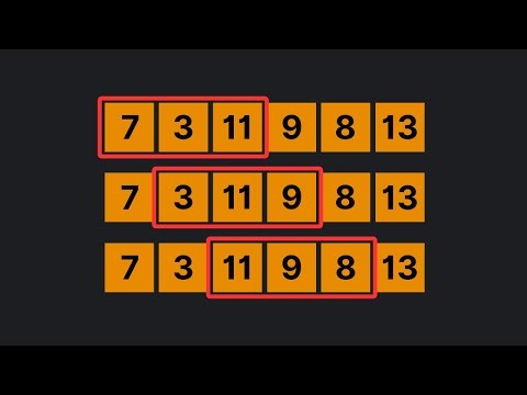 Sliding Window Sub-Patterns & Questions