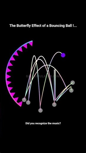 The Butterfly Effect of a Bouncing Ball !...