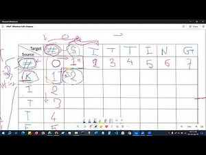 MSc - SNLP Minimum Edit Distance algorithm using Levenshtein distance (Bangla)