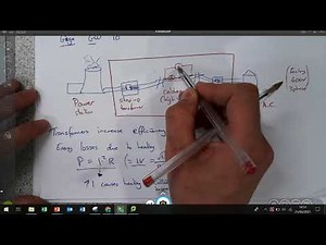 The National Grid and Transformers - GCSE Electricity for Teachers