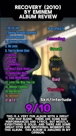 Recovery By Eminem Album Review #eminem #hiphop #albumreview #review #rap #music #album #ranked