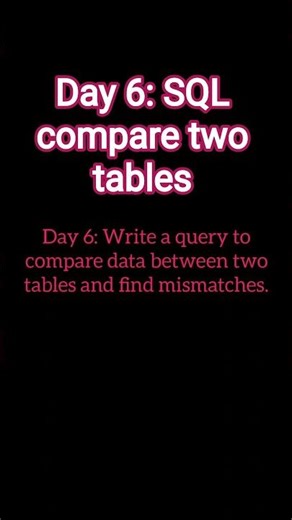 Day 6: SQL Compare two tables and find mismatches 🧠 #SQLPractice #100DaysSQL