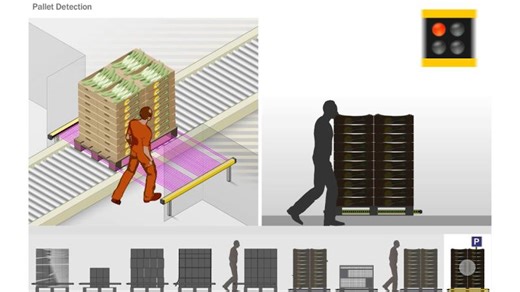 Safety light curtain C4000 Palletizer from SICK