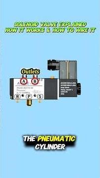 Solenoid Valve Explained: How It Works and How to Wire It #solenoidvalve #solenoid #electrician