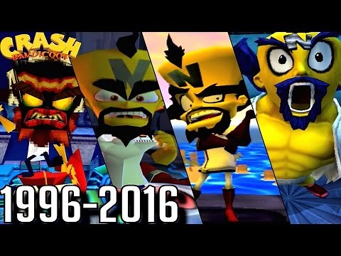 Evolution of Dr. Neo Cortex Battles in Crash Bandicoot Games (1996-2016)