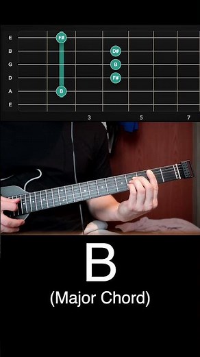 How to Play B – Major Chord