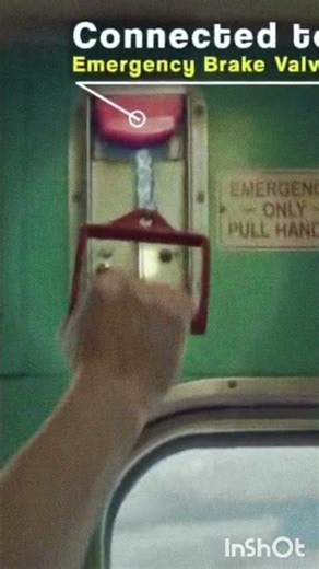 amazing way to stop a train🤯 #facts