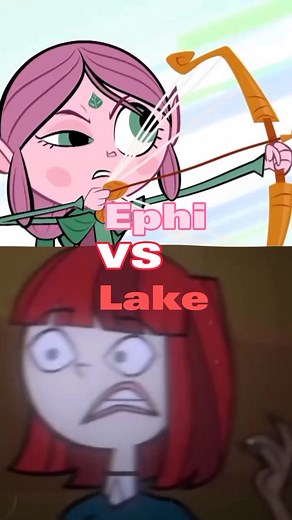 Marcus Level: Canciones y Momentos Finales