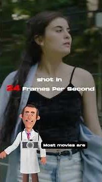 What is Frame rate in Videography? #facts